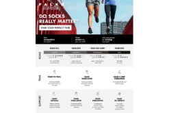 Falke RU4 Cool Short Loopkousen Radiant Orchid Dames 11 Falke RU4 Cool Short Loopkousen Radiant Orchid Dames -Hardloopapparatuur Winkel 37105716 5